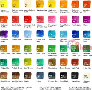 Комплект акварелни бои Phoenix, 48 цвята, в метална кутия